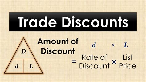 trade discount|trade discount calculation.